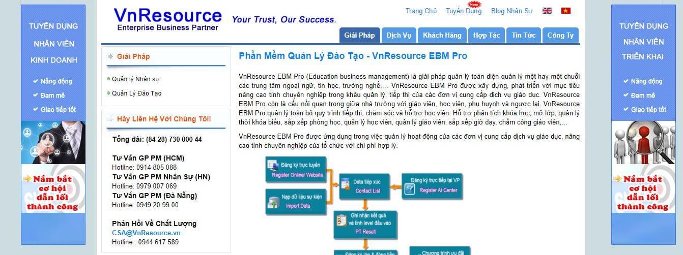 Phần mềm quản lý VnResource EBM Pro