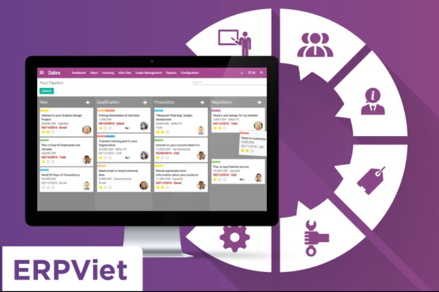 Phần mềm quản lý ERP Việt