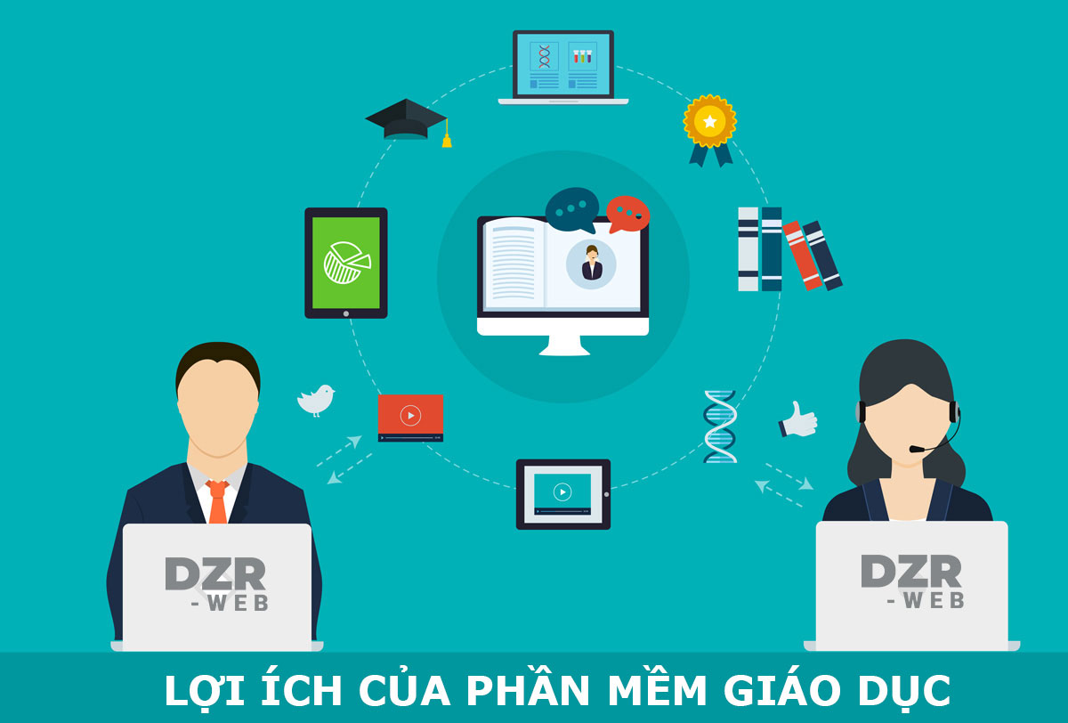 lợi ích của phần mềm giáo dục