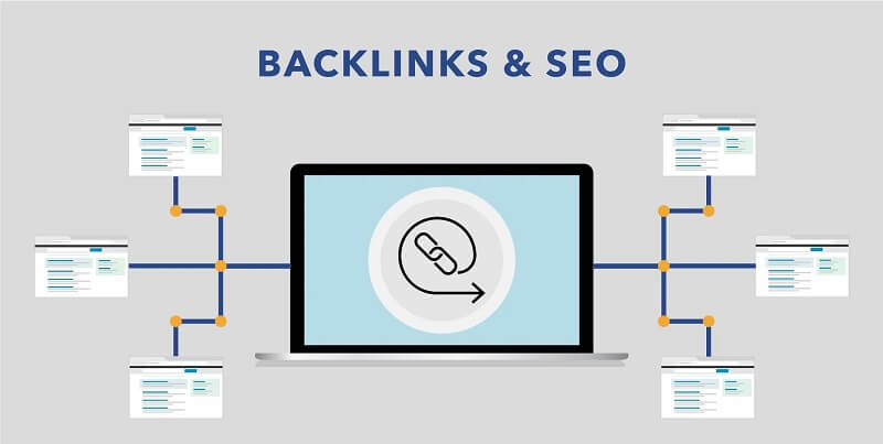 cách xây dựng backlink hiệu quả