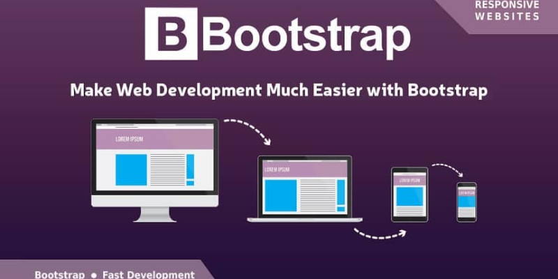 Những tính năng đặc biệt của Bootstrap