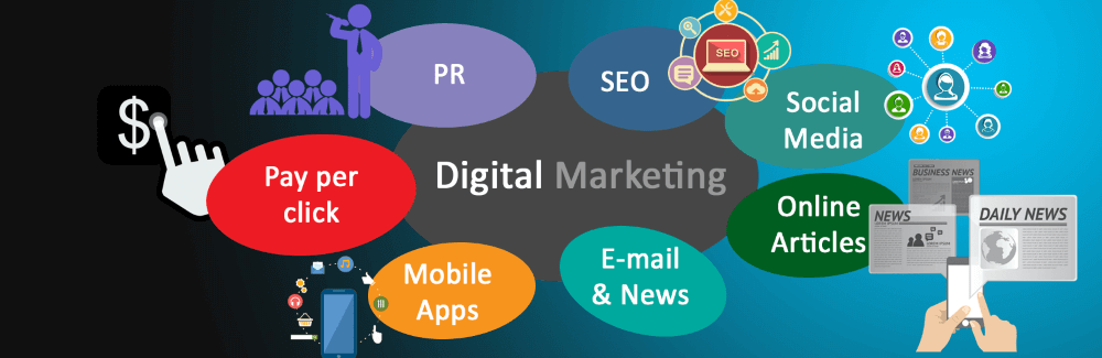 Top các công ty cung cấp dịch vụ Digital Marketing
