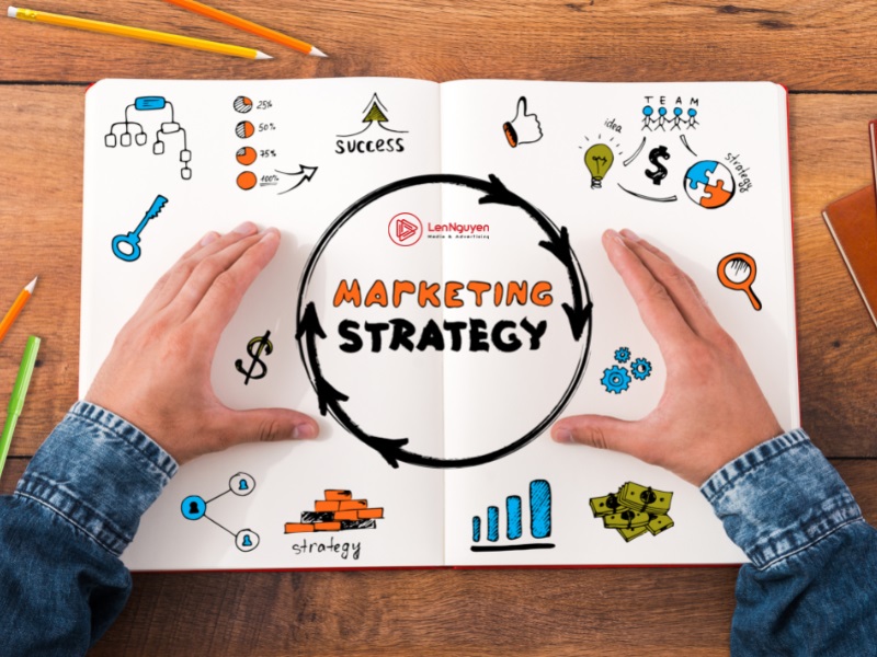 chiến lược marketing doanh nghiệp
