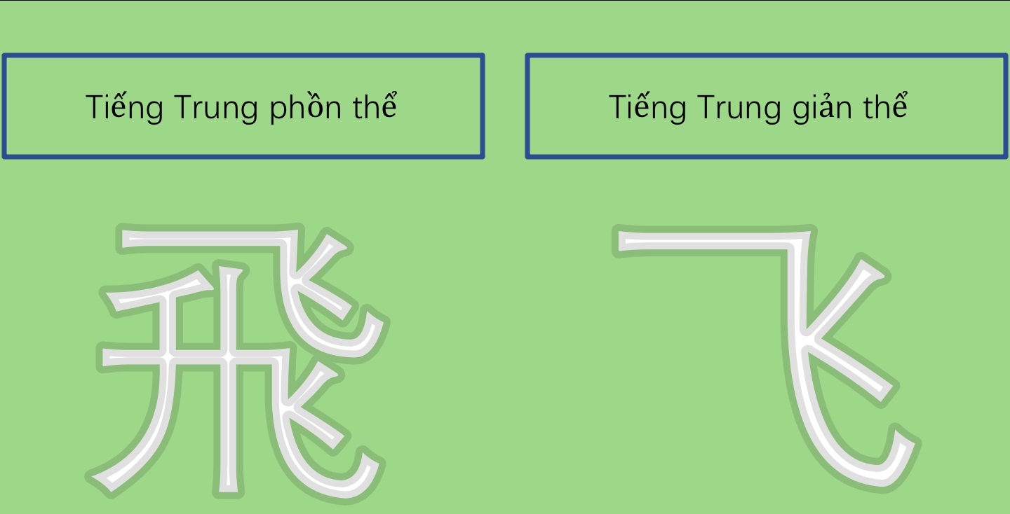 nên học tiếng trung phồn thể hay giản thể