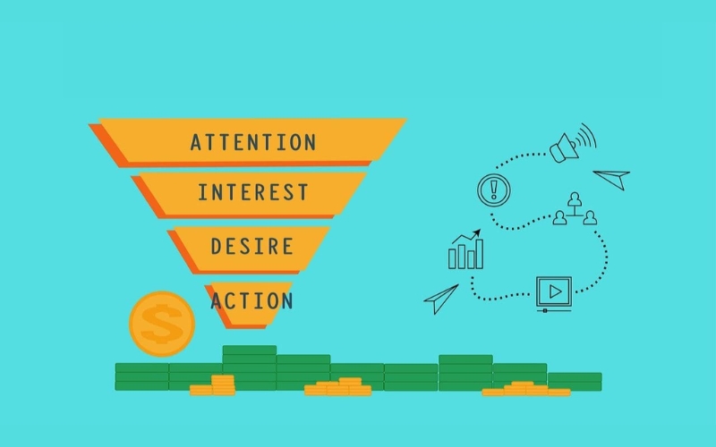 phễu marketing là gì
